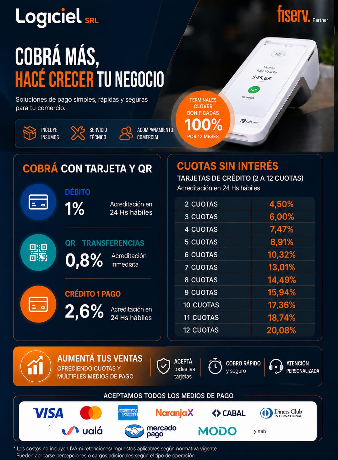 Cobrá más, hacé crecer tu negocio con Fiserv | Logiciel